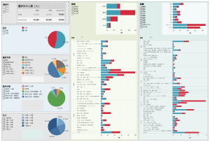 Questionnaire respondent attributes thumbnail